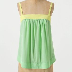 Anthropologie HD in Paris Heat Index Top